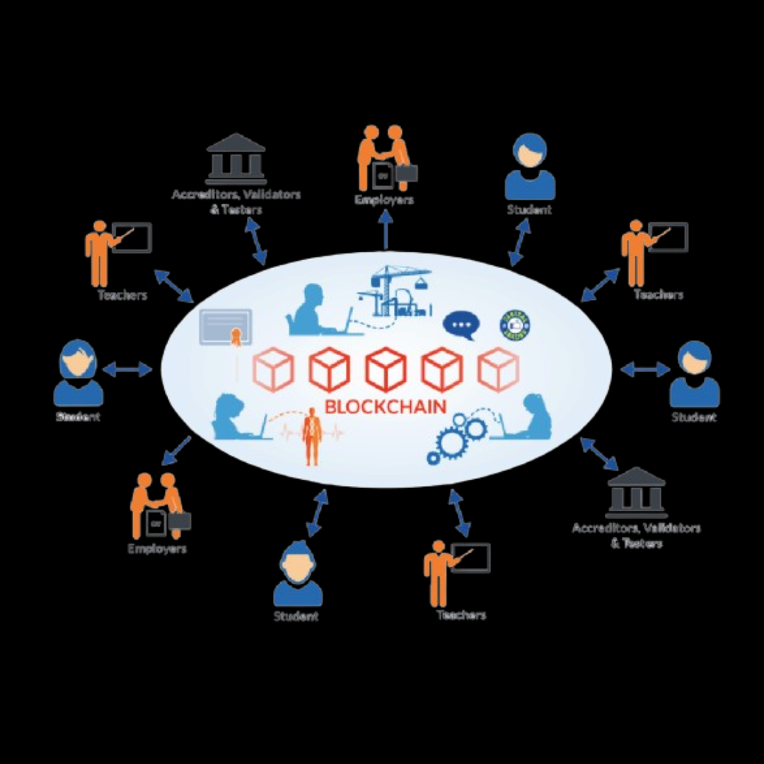 Block Chain