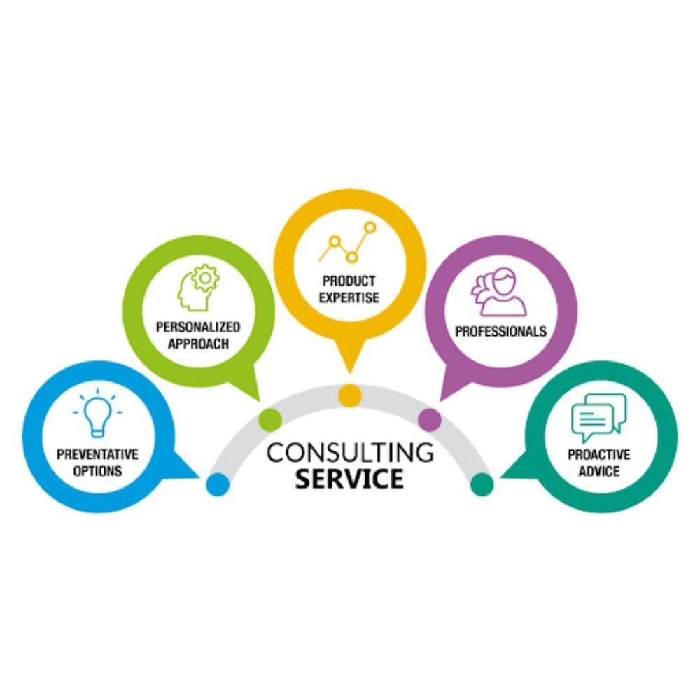 Ethical Hacking